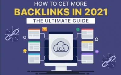 How to Get More SEO Backlinks in 2021: The Ultimate Guide